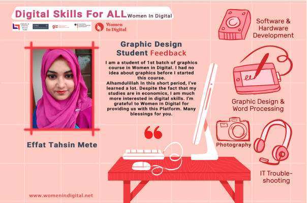 Digital Skills for-image